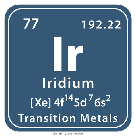 Chemistry of Iridium .
